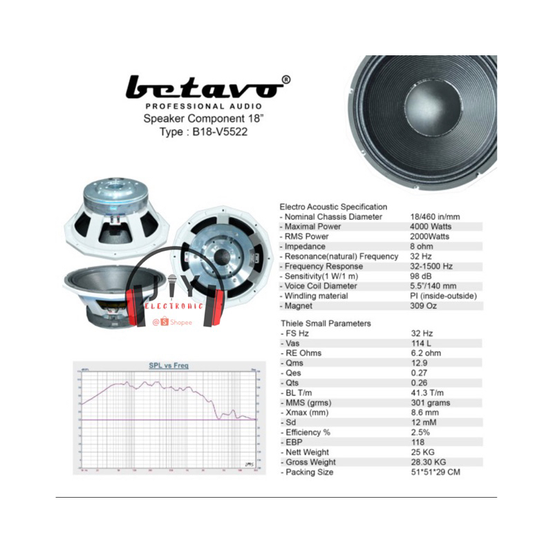 Speaker Komponen Betavo 18 inch B18-V5522 B18 V5522 B18V5522 White Series