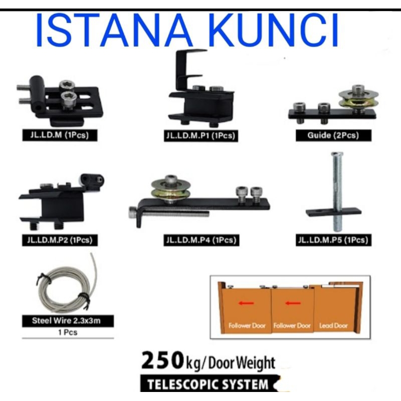 ACCESORIS PINTU KACA SLIDING GESER  TELESCOPIC SYSTEM / Aksesoris Pintu Kaca Sliding Geser Teleskopi