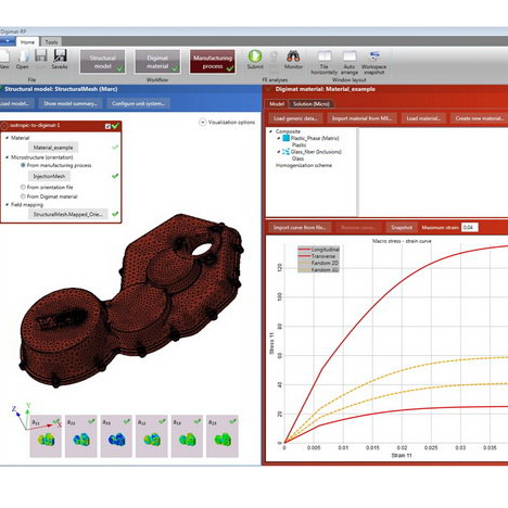 Hexagon MSC Digimat-CAE / Moldex3D 2023.