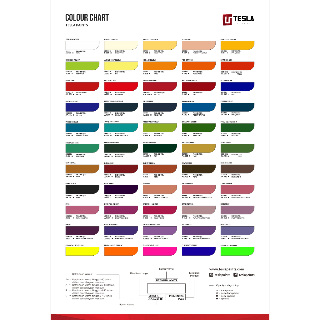 

HJK Tesla Paints Acrylic 125ml - NEW COLOR PASTEL