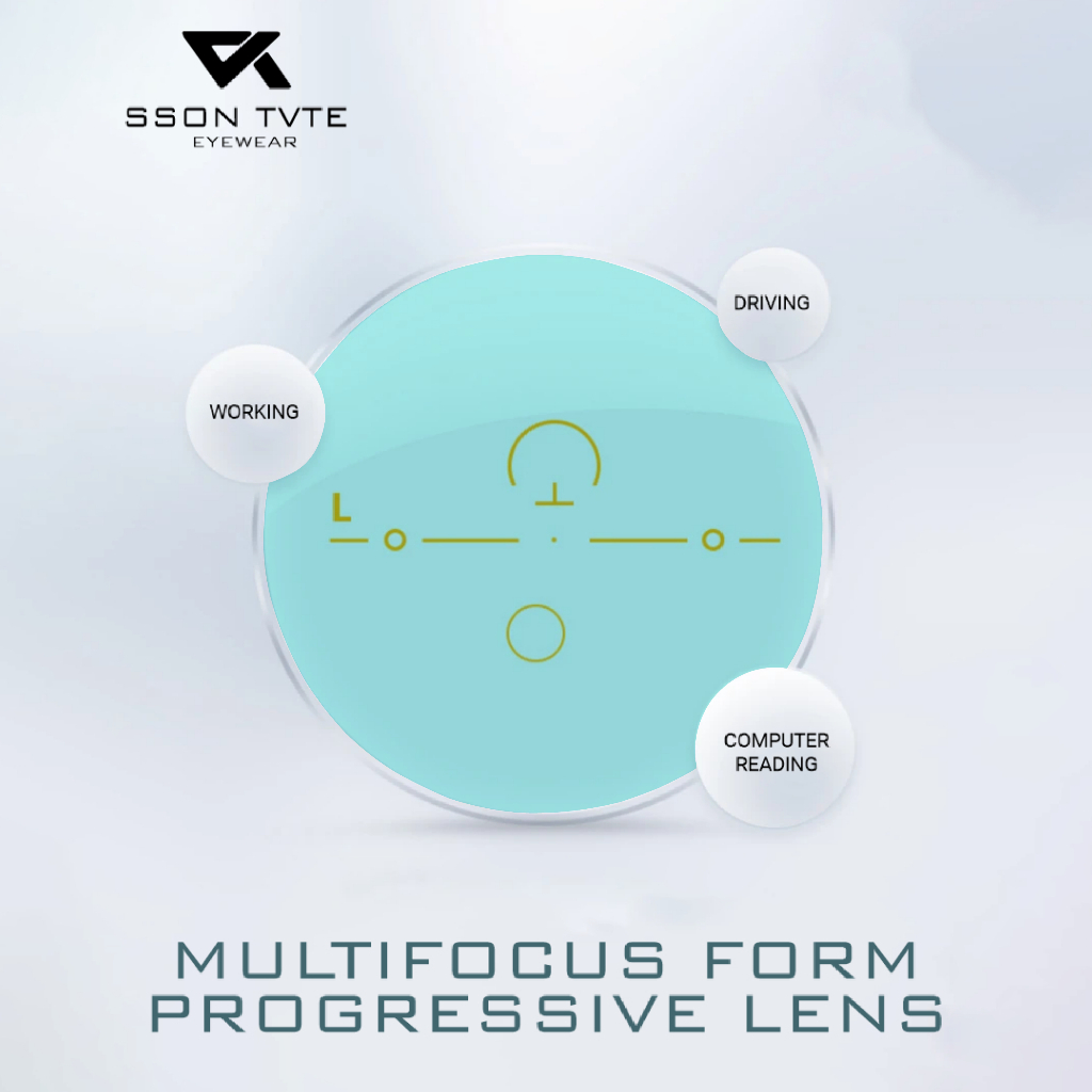 SSON TVTE - Lensa Progresif Color 2 IN 1 Lensa Anti Radiasi Minus Cyl Plus 09