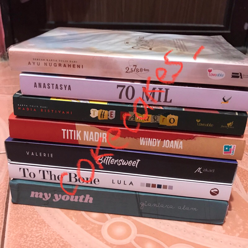 preloved buku novel the camarro to the bone coordinates perfect nomin markhyuck novel