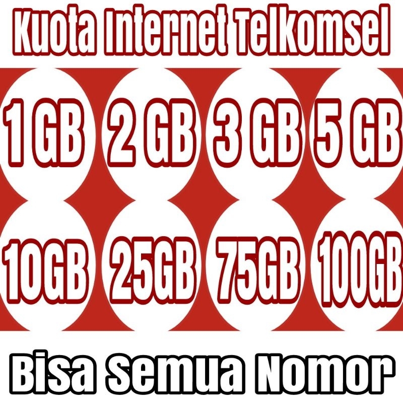 PAKET DATA KUOTA INTERNET TELKOMSEL SIMPATI AS LOOP