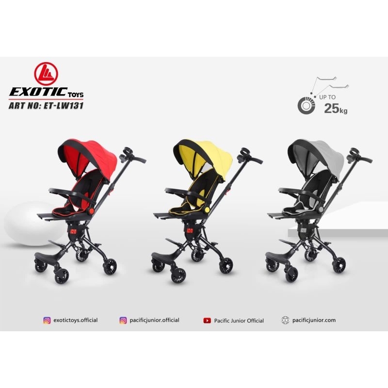 STROLLER EXOTIC ET LW 131/ STROLLER BAYI 3 POSISI LW 131