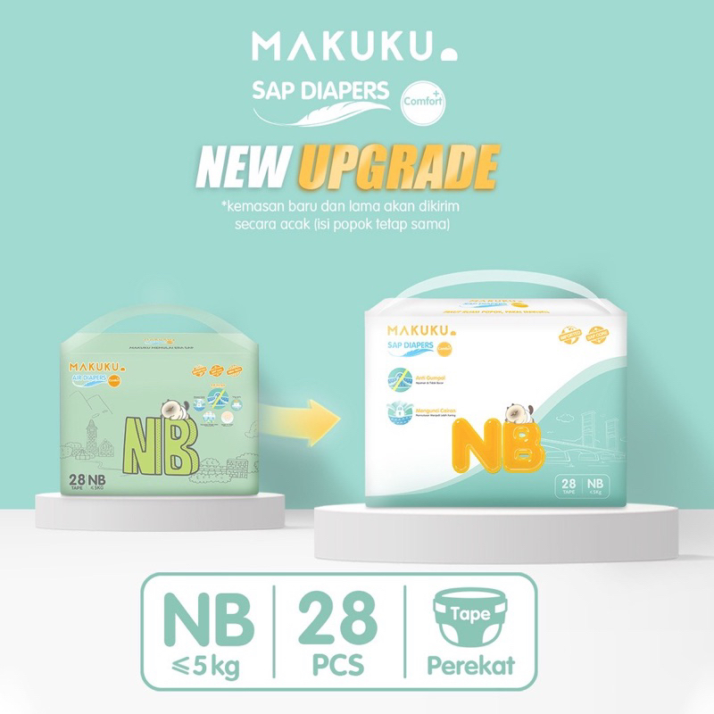 MAKUKU SAP Diapers Comfort+ Tape NB28 / Popok Bayi Tipis Extra Dry Anti Gumpal Mengunci Cairan Cepat
