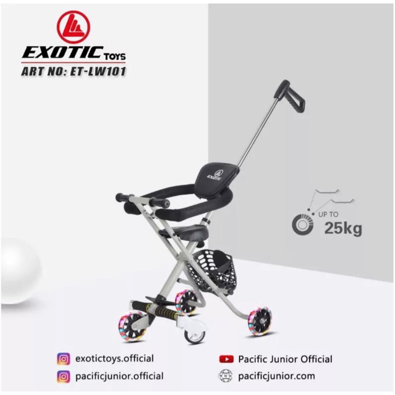 [Sweet Toys] Stroller Exotic Anak Roda 5