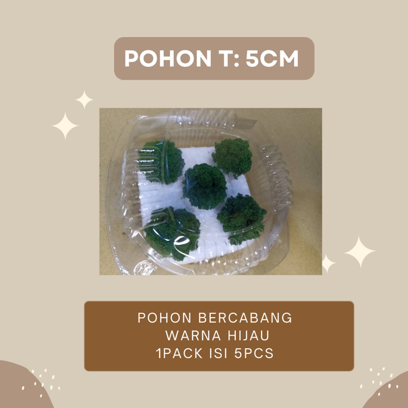 

Miniatur Pohon T : 5cm-Diorama Maket