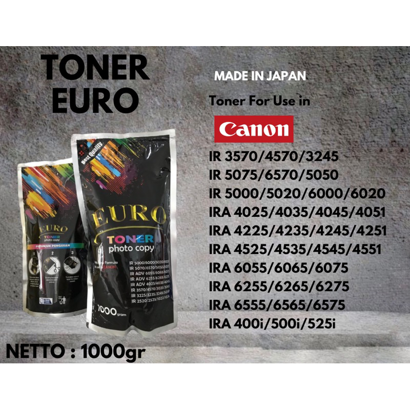 TONER EURO BLACK - Toner / Tinta Fotocopy Canon Original