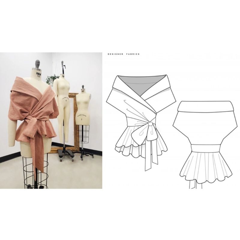 Sewing pattern pdf Tekoma Blouse pola baju