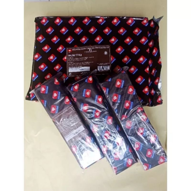 

COKLAT BATANG | COKLAT BLOK