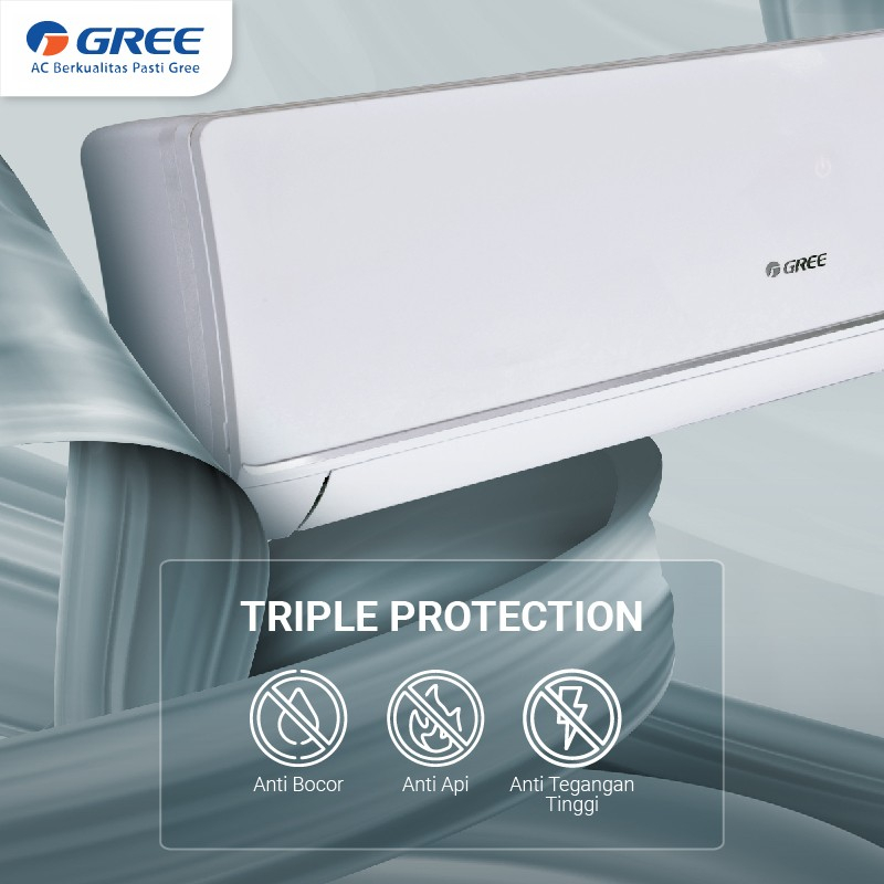 ac gree deluxe low watt 1/2 pk GWC-05C3ES