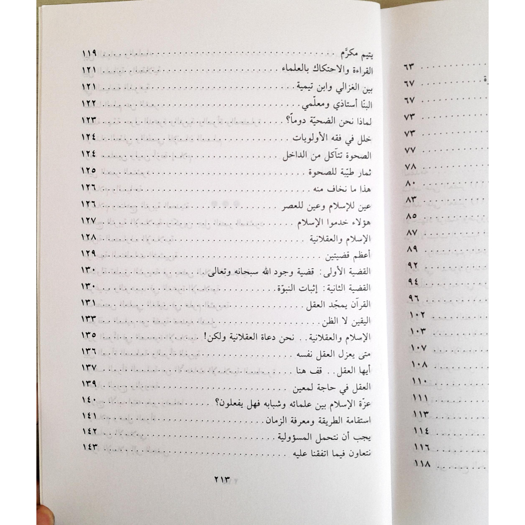 Jual Kitab Liqaatun Wamuhawarat Hawla Qadaya Al Islami | لقاءات ومحاورات حول قضايا الإسلام Impor Original di Toko Kitab Alresalah
