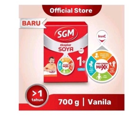 SGM soya 1+