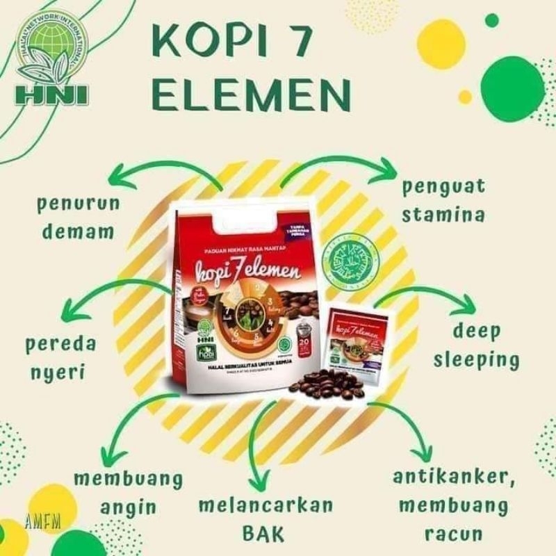 

Kopi 7 elemen 20×23gr(pack)