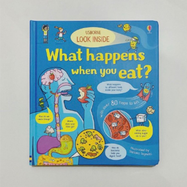 What Happens When You Eat?