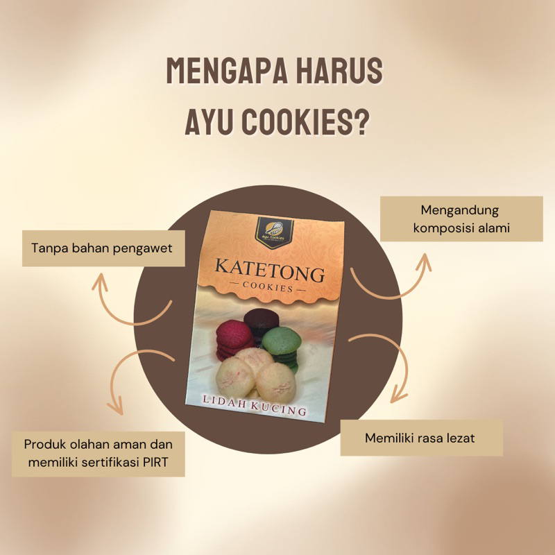 

LIDAH KUCING (KATETONG) by Ayu Cookies