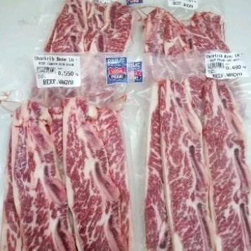 

Shortrib bone in USA