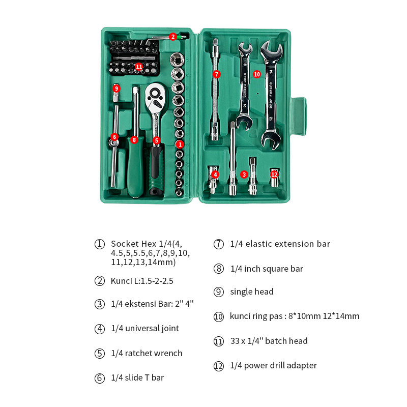 ISKU Kunci Shock Set 1/4 45gigi Household Tool Kits Mobil Motor Alat Perkakas Portable Kunci Set Lengkap 1 Box Bengkel CR-V Alat Rumah