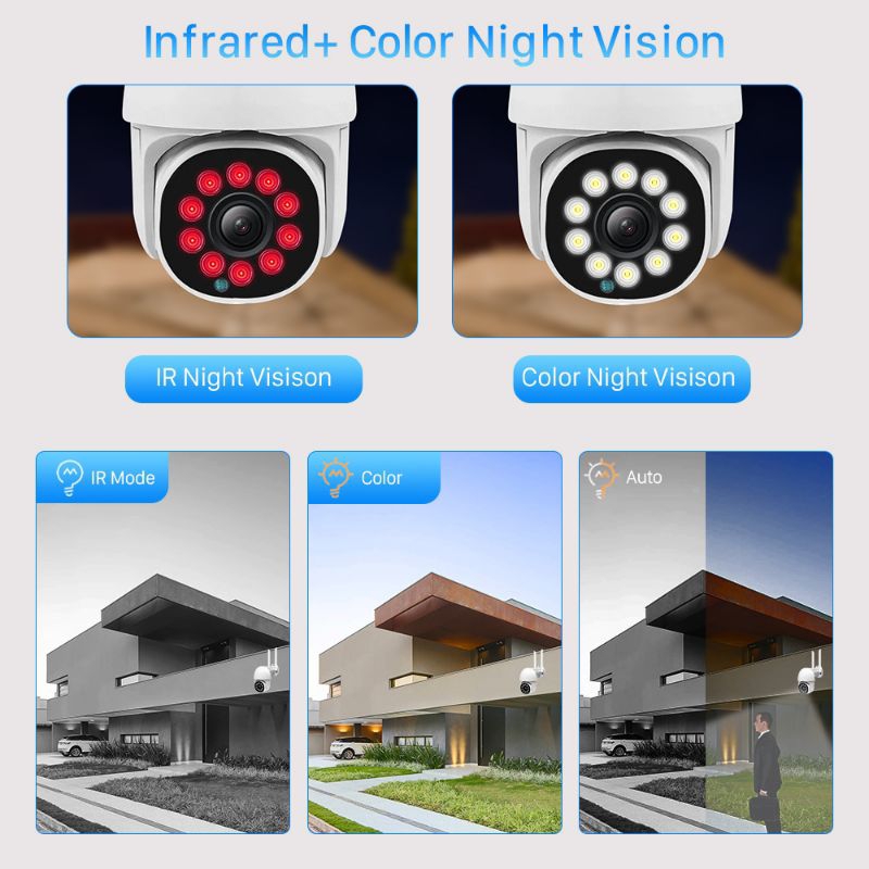 IP CAMERA CCTV WIFI SPEED DOME PTZ 5MP OUTDOOR FULL HD 1080P CCTV APP V380 / MALAM BISA BERWARNA