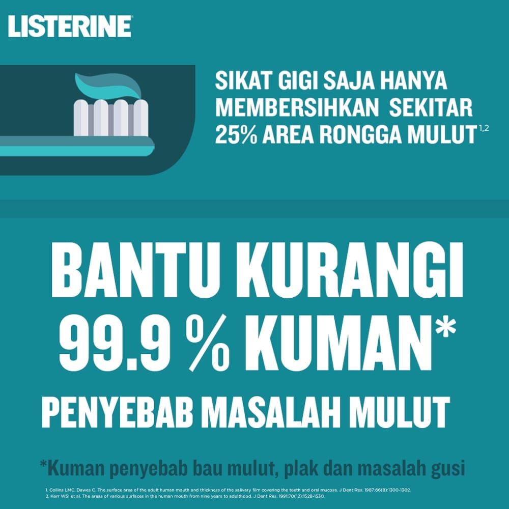 LISTERINE Cool Mint Green Tea Antiseptic Mouthwash / Obat Kumur Antiseptik - 500ml - Isi 2