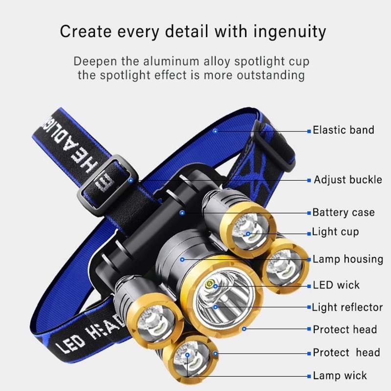 Senter Kepala 5 LED Headlamp Lampu Cas Super Terang 4 Mode Cahaya USB Rechargeable Waterproof