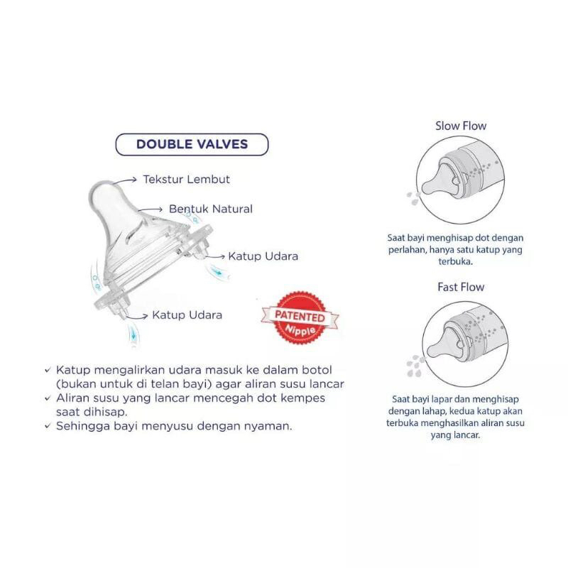 Baby Safe Bottle Wideneck 125ml WN04