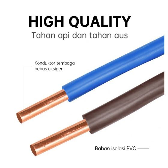 Kabel Listrik NYM 2 x 2,5mm 50 Meter Full / Kabel Tembaga Murni PVC SNI Kabel NYM isi 2