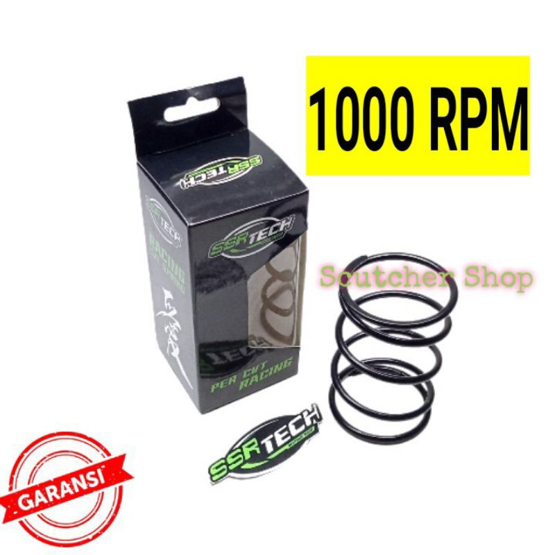 PER CVT MIO XRIDE X-RIDE 1000 1200 1500 2000 RPM MIO MIO J NMAX N-MAX AEROX XRIDE X-RIDE FINO FAZZIO SSR