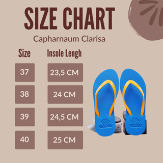 CAPHARNAUM [Clarisa] Yellow On Blue Sandal Jepit Wanita Simple Cozy