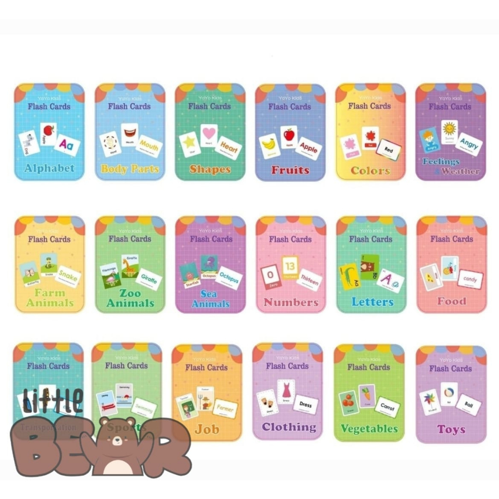 FLASH CARD KARTU PINTAR ANAK EDUKASI ANAK PLUS KOTAK / BOX / KARTU PINTAR ANAK BALITA