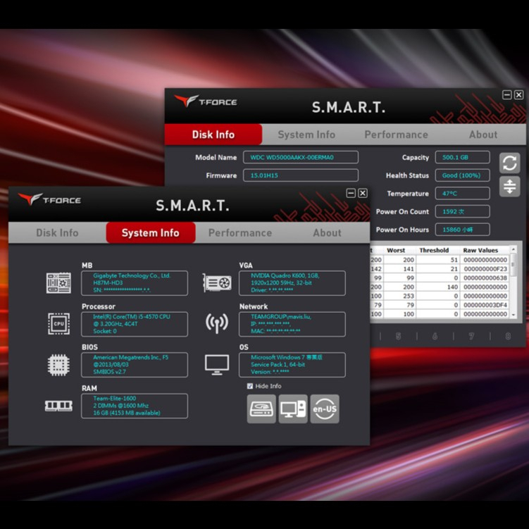 Teamgroup SSD M.2 NVME T-FORCE Cardea Z44L 500GB PCIe Gen4x4