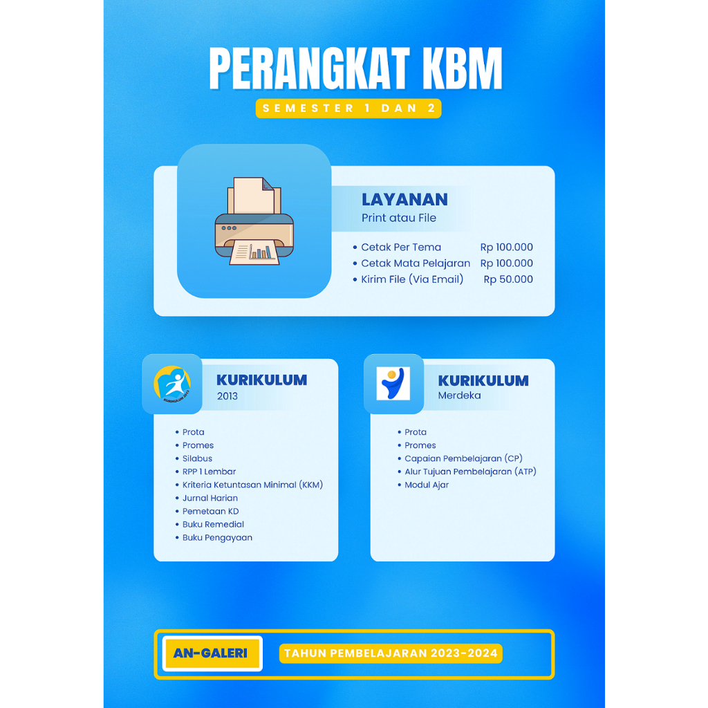 

Perangkat Pembelajaran SD Kelas 1-6