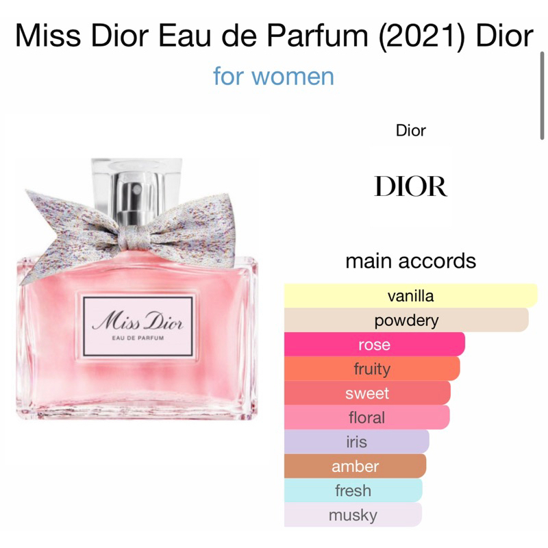 Miss Dior Perle De Parfum 20ml Roller Pearl Blooming Bouquet / Rose n Roses