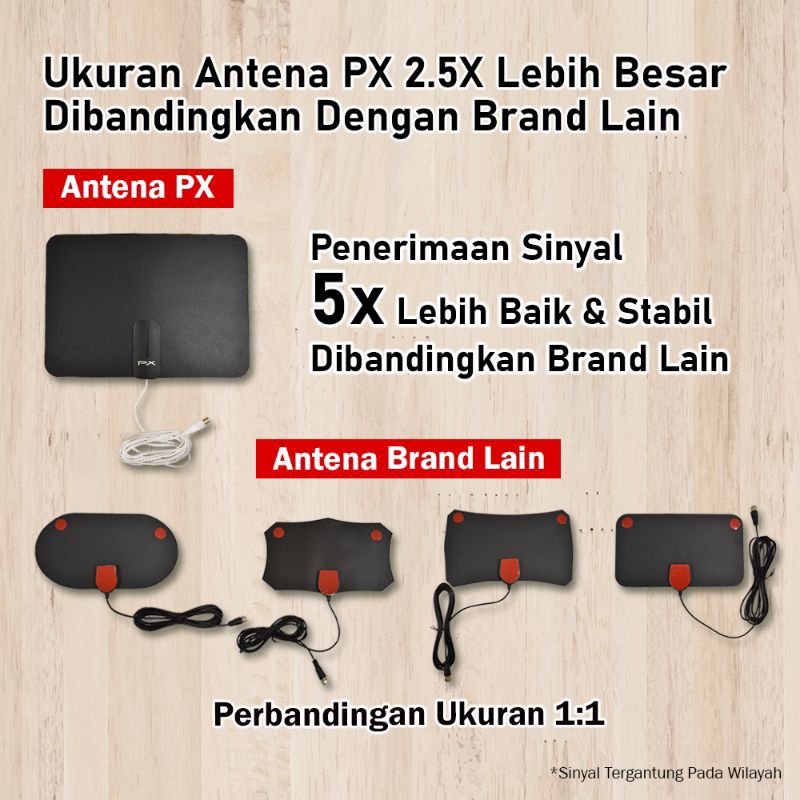 ANTENA TV DIGITAL  PX UDA-3000A UNTUK OUTDOOR DAN INDOOR