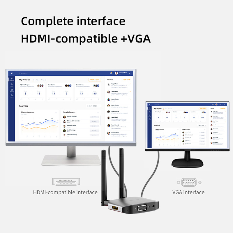 Hagibis Wireless HDMI Video Transmitter Receiver Display Adapter G6W
