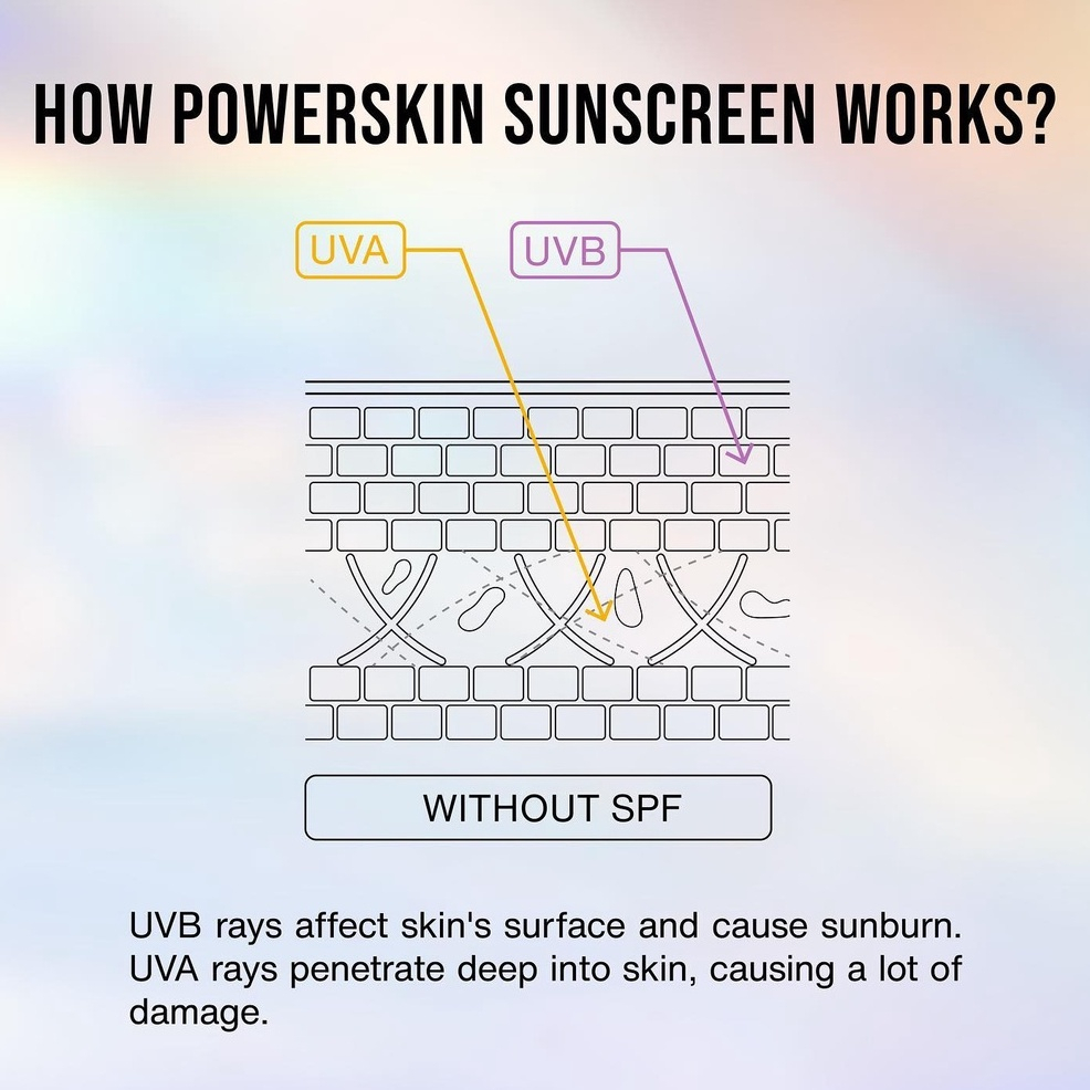 Sunscreen Make Over | Make Over Powerskin Urban Defense Sunscreen 40 ml