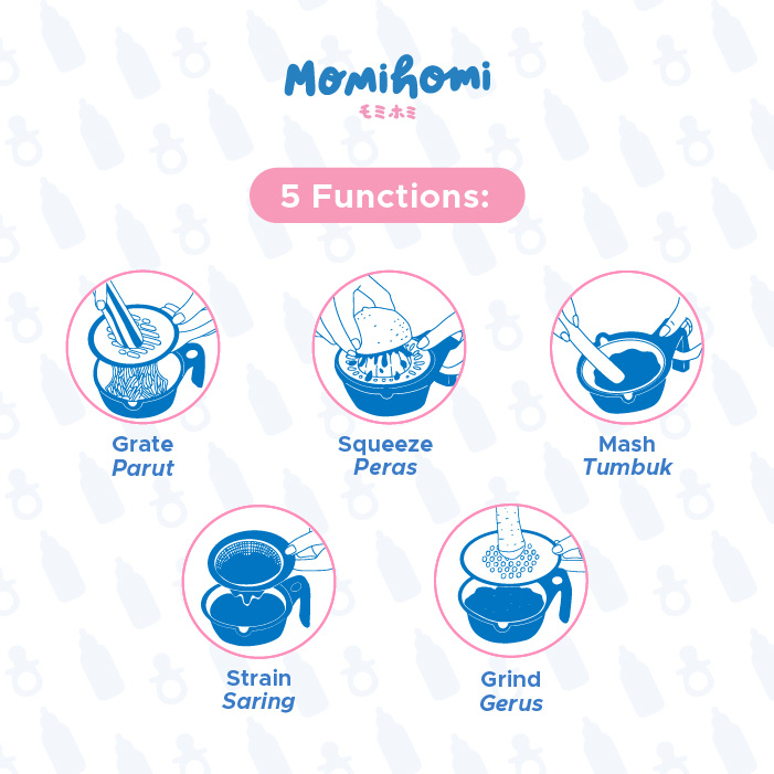 MOMI HOMI Baby Food Maker 01 Grinding Bowl Alat Pembuat Makanan Bayi MPASI Anak set isi 10 pcs Mangkok Tempat Makan Pembuat Makanan Jus Buah Bayi Manual 10 IN 1