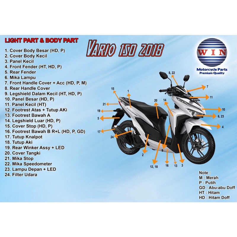 Tahanan Lumpur / Paru-Paru / Dek Bawah / Front Lower Panel Depan Bagian Bawah Vario 125 150 LED 2018 2019 2020 2021 | Cover Penahan Lumpur Kolong Paru Sirip hiu K59J K60R