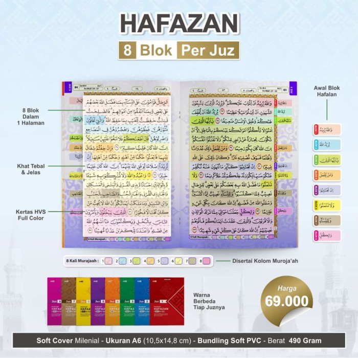 Quran Hafazan Per Juz Tajwid Lengkap A6 Mujaza (jilid 1-30)