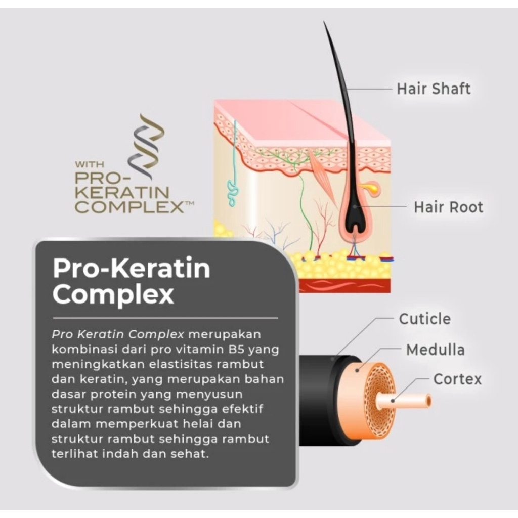 [HAIR MASK KERATIN | 120GR | BPOM] ELLIPS HAIR MASK PRO KERATIN 120GR TUBE_Cerianti