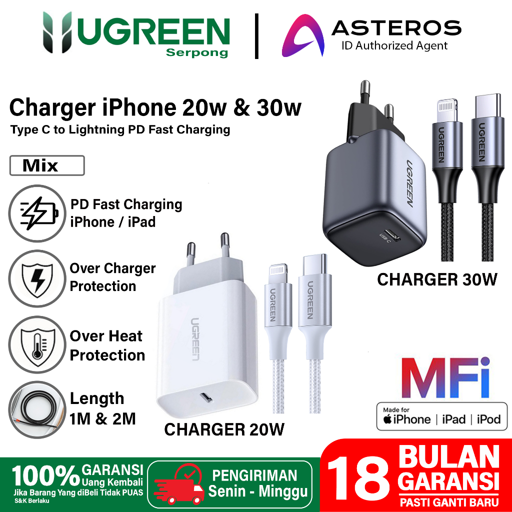 UGREEN Kabel Data iPhone MFi Type C To Lightning FAST Charging Cable Nyon Braided