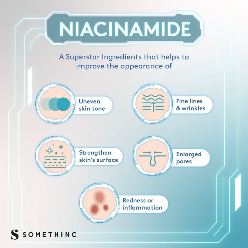 Somethinc 10%niacinamide berrier serum 20ml