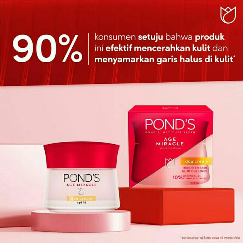 PONDS AGE MIRACLE PAKET