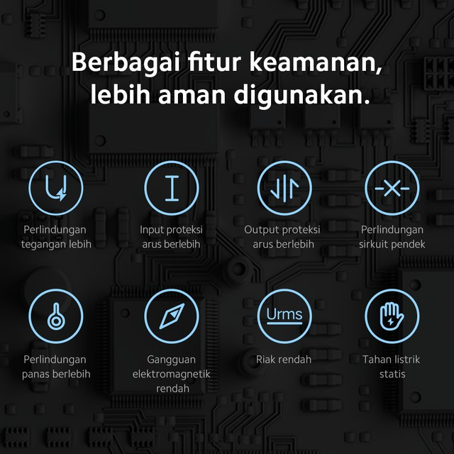 Xiaomi Mi Charger 20W Garansi Resmi Xiaomi Indonesia