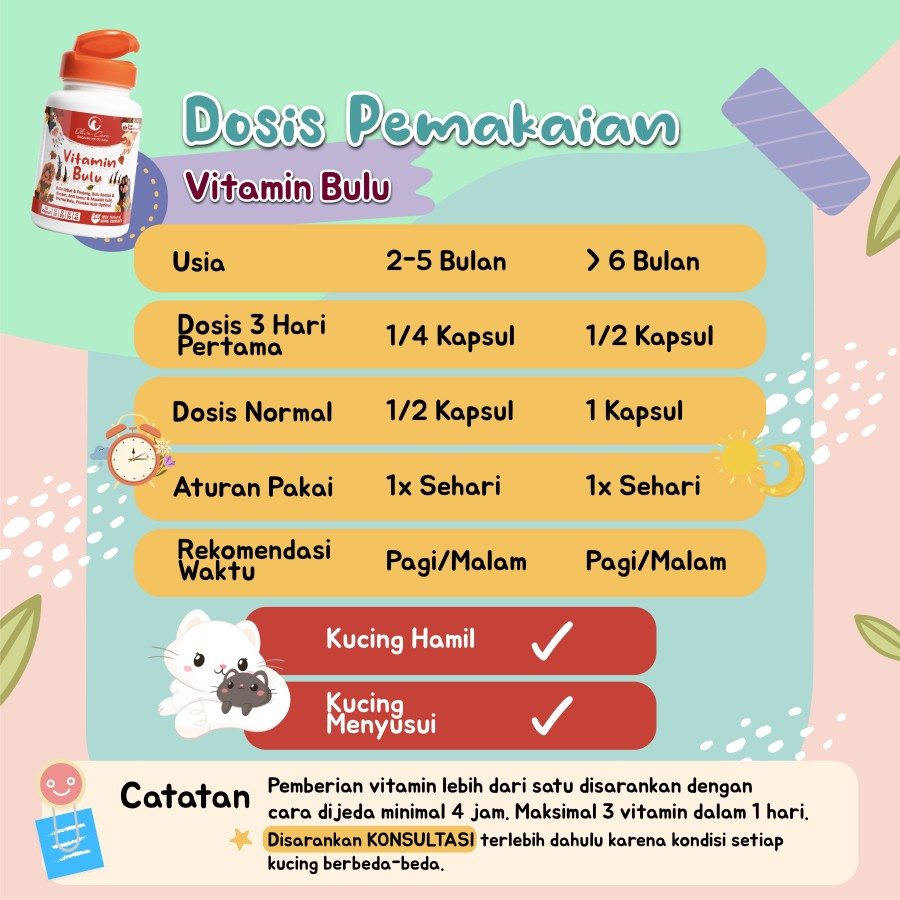 Olive Care Vitamin Penebal Pemanjang Pencegah Anti Bulu Rontok Kucing