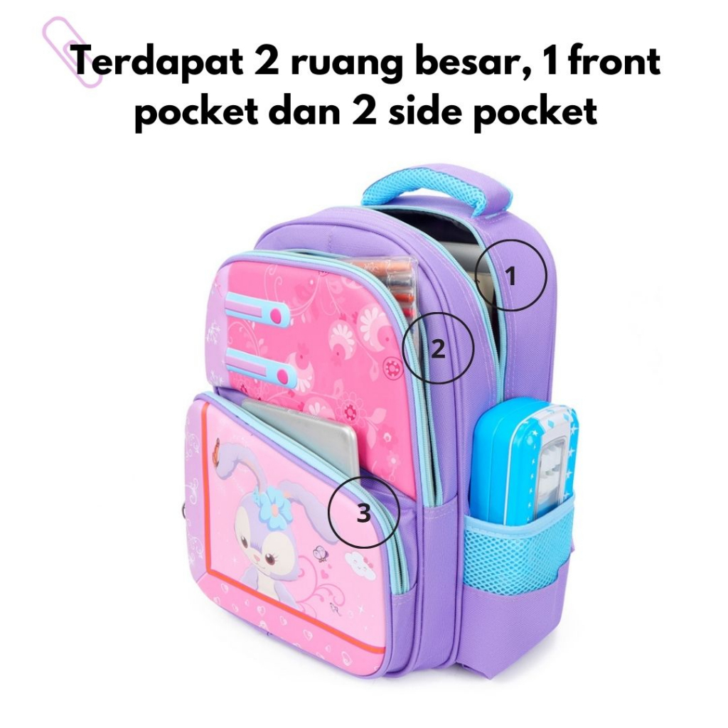 [M.Toys] Tas Ransel Anak Sekolah Buat TK Sampai SD Motif Timbul Tahan Air Kualitas Import Premium -M0235