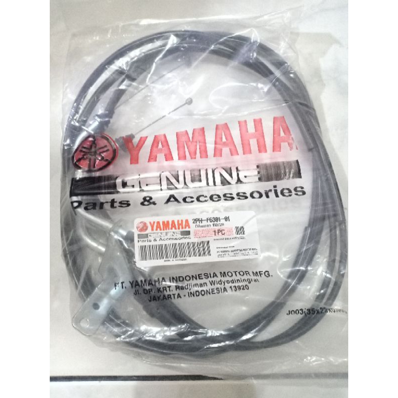 kabel gas  Mio m3,Mio Z (2ph)