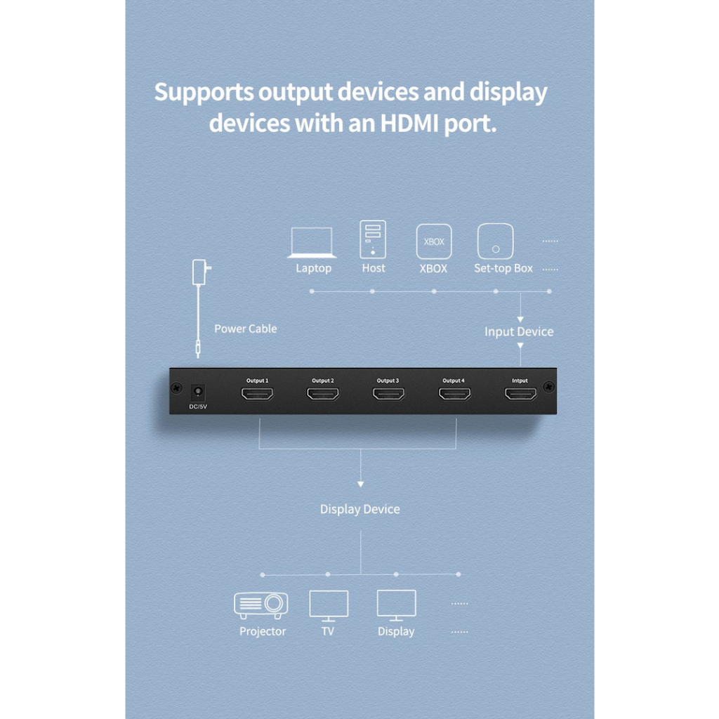 Splitter Hdmi Amplifier UGreen 40202 - Splitter 40202 1x4 HDMI Out