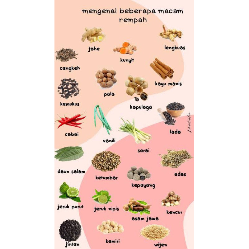 

Rempah-Rempah eceran (KEMASAN KECIL)