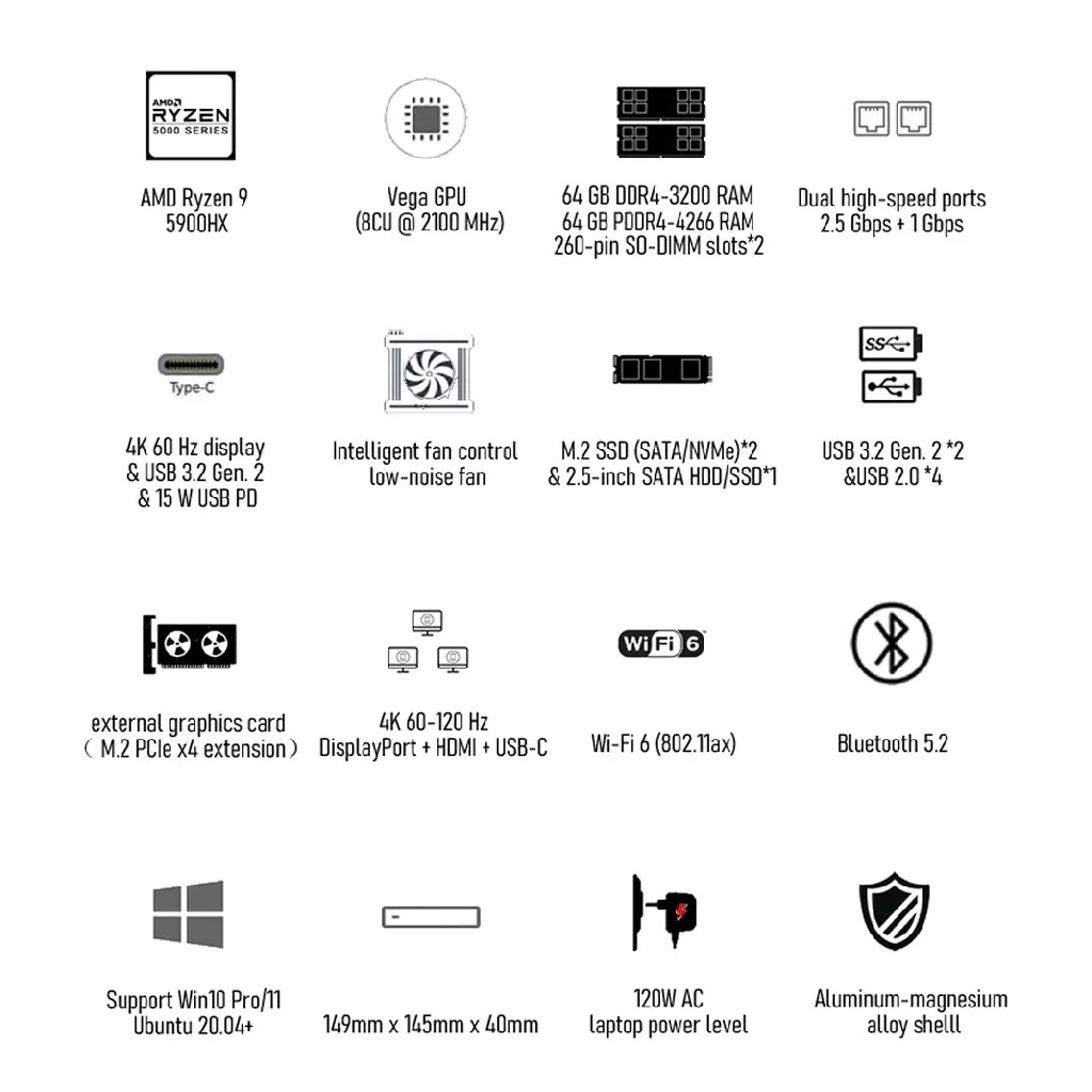 MOREFINE S500+ - AMD Ryzen 9-5900HX MINI PC - Mini PC Berkualitas